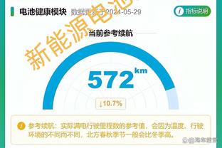 谁carry谁养老？C罗16球8助领跑双榜，本泽马9球4助，内马尔0球3助